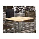 Plateau de table TOPALIT   110 x 70cm 009 Teck